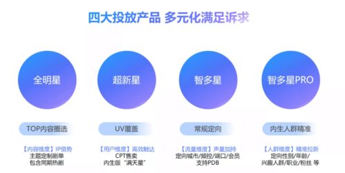 優(yōu)酷內(nèi)生定投 重新定義廣告的進階價值，指向內(nèi)容營銷的進化新方向